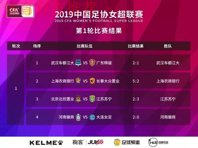 敢热爱 耀出色 | 2019女超联赛第四轮赛事预告 敢热爱 耀出色 | 2019女超联赛第四轮赛事预告