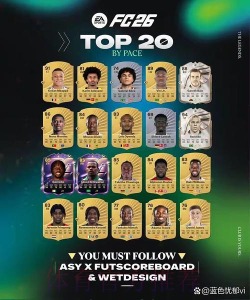 本赛季西甲错失重大机会榜:莱万姆巴佩11次居首 本赛季西甲错失重大机会榜:莱万姆巴佩11次居首